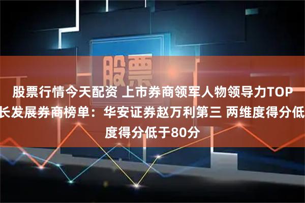 股票行情今天配资 上市券商领军人物领导力TOP榜丨成长发展券商榜单：华安证券赵万利第三 两维度得分低于80分